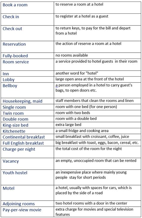 describe a hotel room.